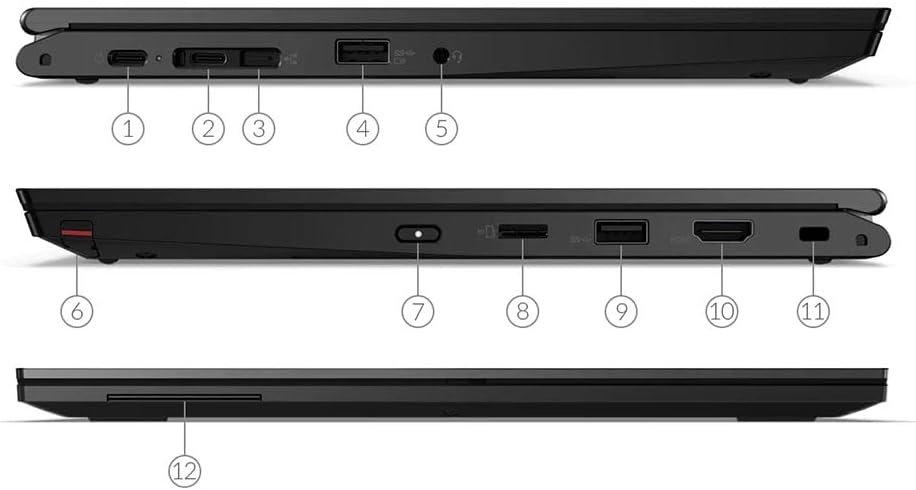 Refurbished Lenovo Yoga L13 G2 — Core i5, 8GB RAM, 256GB Storage - Image 2